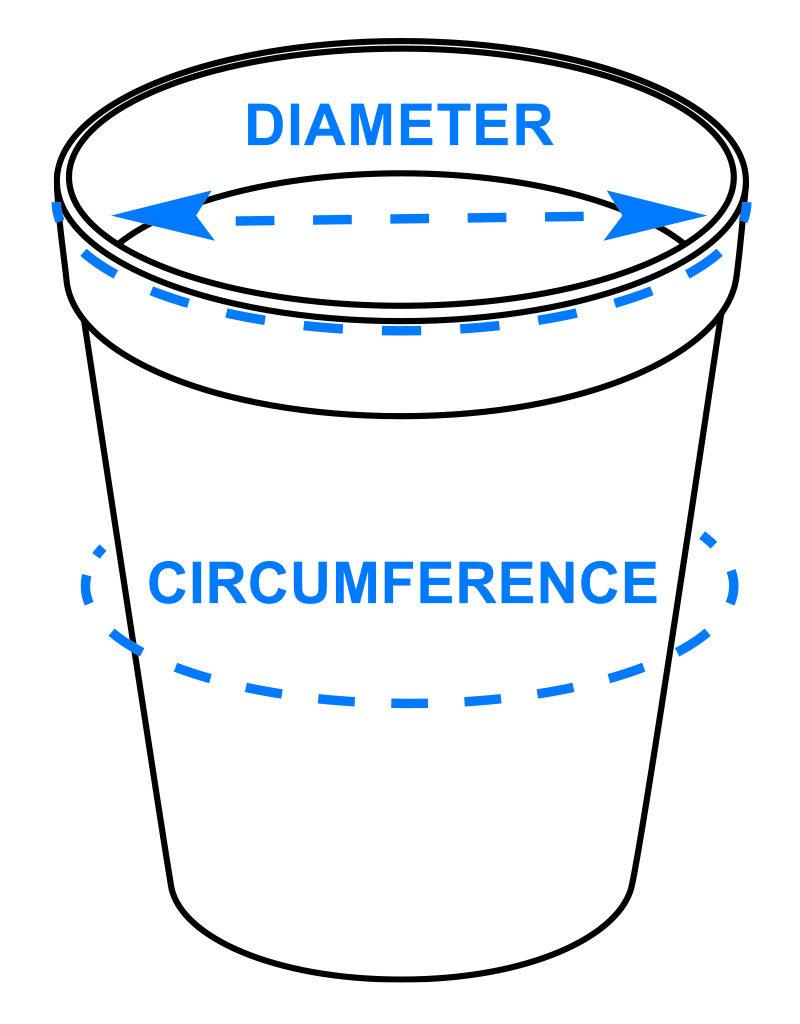 Trash Can Liner Selection Guide