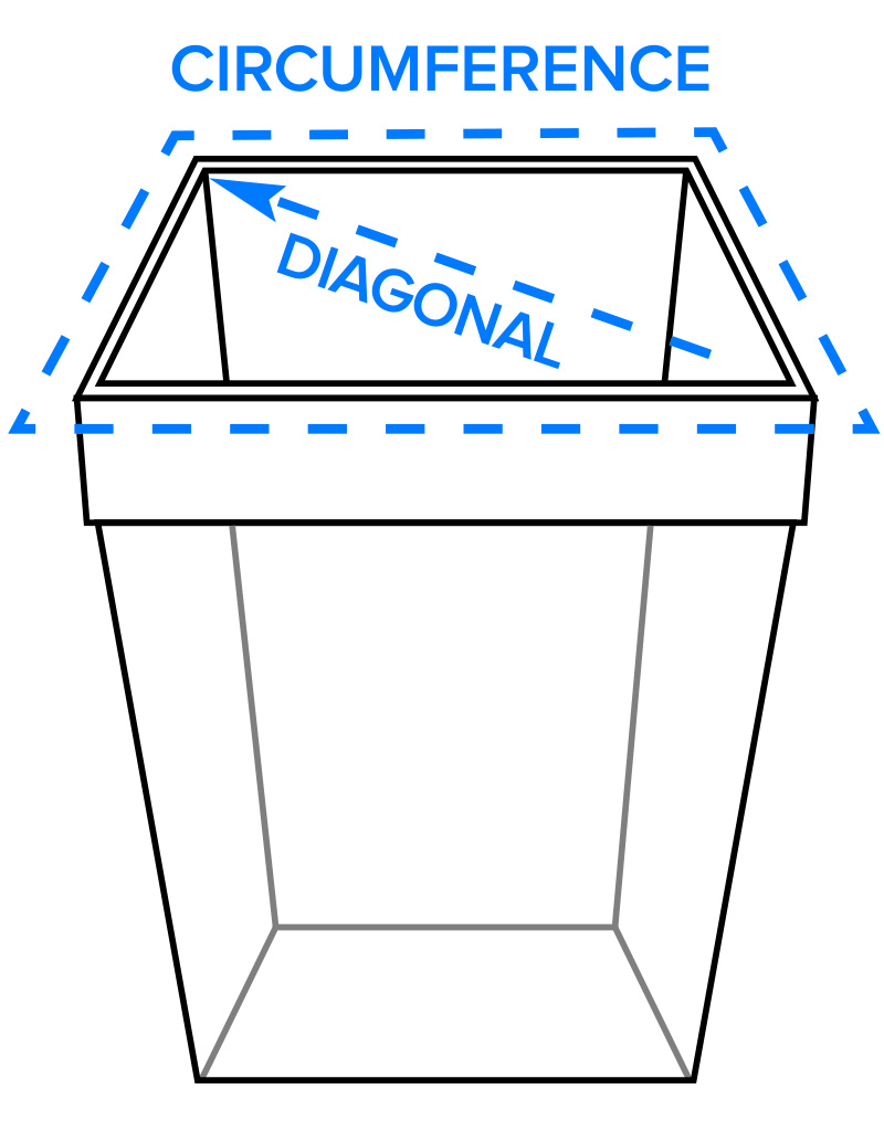 How to Choose the Right Trash Can Size