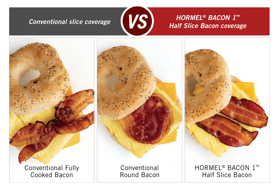 Hormel Bacon 1 Half Slice Comparison