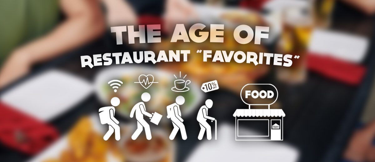 age of favorites graphic