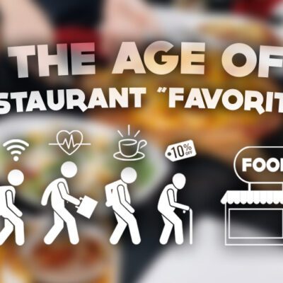 age of favorites graphic