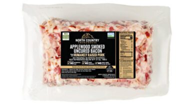 package of raw, diced bacon